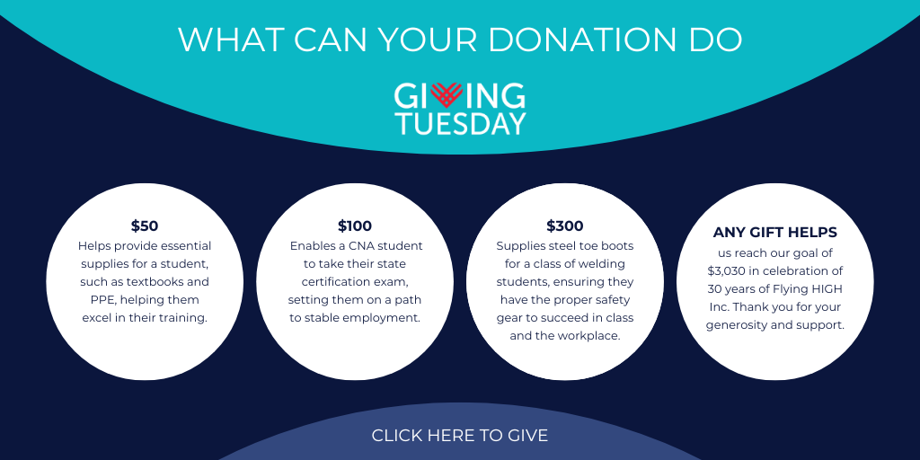 Donation Actions GivingTuesday (2)